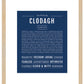 Clodagh | Name Art Print