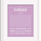 Frame Options | Lilac | White Frame, Matted