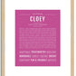 Cloey | Name Art Print