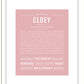 Cloey | Name Art Print