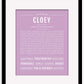 Cloey | Name Art Print
