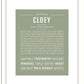 Cloey | Name Art Print
