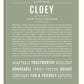 Frame Options | Sage | White Frame, Matted