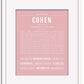 Frame Options | Dusty Rose | White Frame, Matted