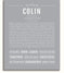 Colin Personalized Name Meaning Art Prints – Name Stories