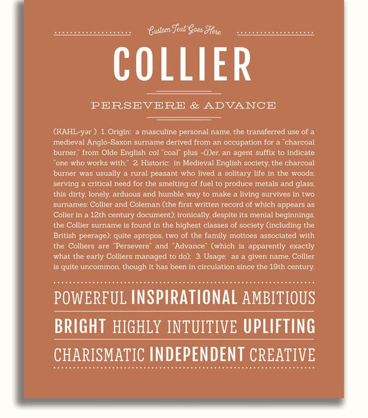 Frame Options | Terra Cotta | No Frame