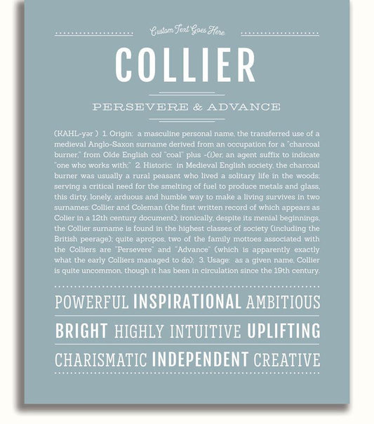 Frame Options | Powder Blue | No Frame
