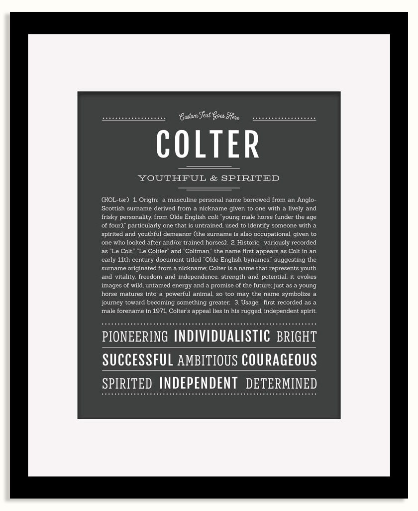 Frame Options | Charcoal Gray | Black Frame, Matted