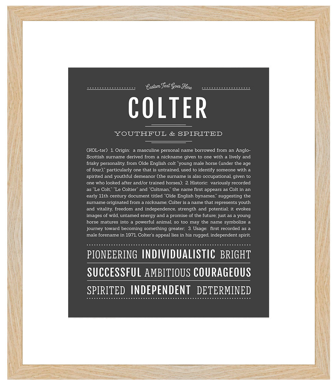 Frame Options | Charcoal Gray | Maple Frame, Matted