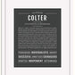 Frame Options | Charcoal Gray | White Frame, Matted