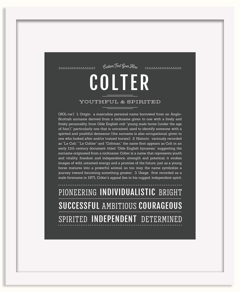 Frame Options | Charcoal Gray | White Frame, Matted