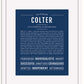 Frame Options | Midnight Blue | White Frame, Matted