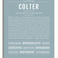 Frame Options | Powder Blue | No Frame