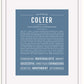 Frame Options | Steele Blue | White Frame, Matted