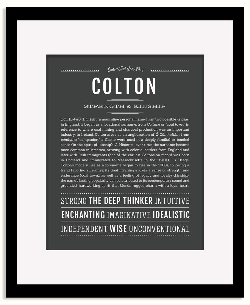Frame Options | Charcoal Gray | Black Frame, Matted