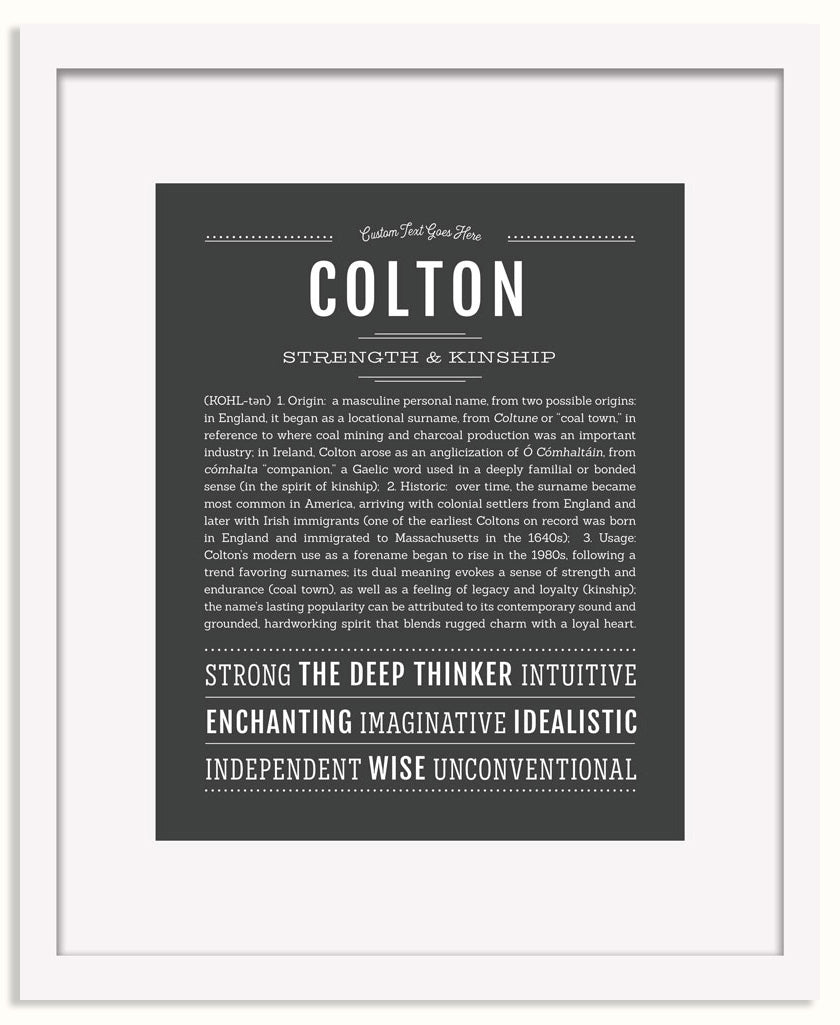 Frame Options | Charcoal Gray | White Frame, Matted