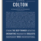 Frame Options | Midnight Blue | No Frame