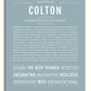 Frame Options | Powder Blue | No Frame
