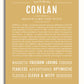 Frame Options | Matte Gold | White Frame, Matted