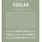 Frame Options | Sage | White Frame, Matted
