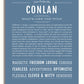 Frame Options | Steele Blue | White Frame, Matted