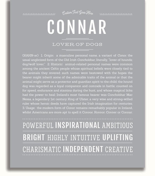 Frame Options | Light Gray | No Frame