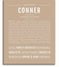 Conner Personalized Name Meaning Art Prints Name Stories conner-personalized-name-meaning-art-prints-name-stories