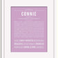 Frame Options | Lilac | White Frame, Matted