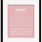 Frame Options | Dusty Rose | Black Frame, Matted