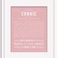 Frame Options | Dusty Rose | White Frame, Matted