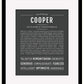 Frame Options | Charcoal Gray | Maple Frame, Matted