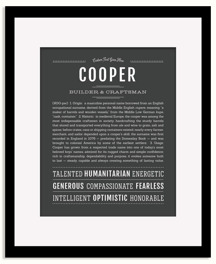 Frame Options | Charcoal Gray | Maple Frame, Matted
