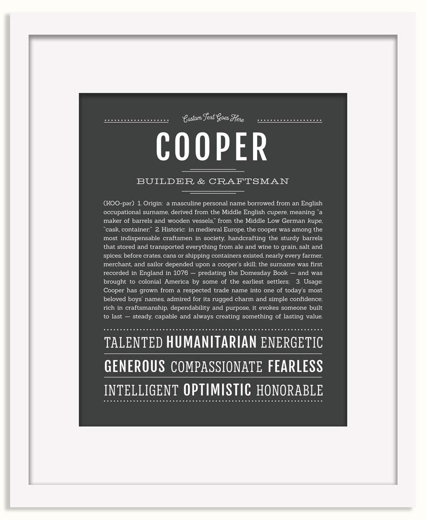 Frame Options | Charcoal Gray | Black Frame, Matted
