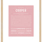 Cooper | Name Art Print