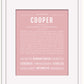 Frame Options | Dusty Rose | Black Frame, Matted
