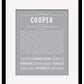 Frame Options | Light Gray | Maple Frame, Matted
