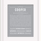 Frame Options | Light Gray | Black Frame, Matted