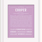 Frame Options | Lilac | Black Frame, Matted