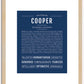 Cooper | Name Art Print