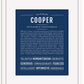 Frame Options | Midnight Blue | Black Frame, Matted