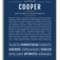 Frame Options | Midnight Blue | White Frame, Matted