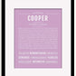 Frame Options | Lilac | Black Frame, Matted