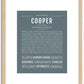 Cooper | Name Art Print