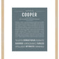 Cooper | Name Art Print