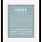 Frame Options | Powder Blue | Maple Frame, Matted