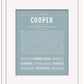 Frame Options | Powder Blue | Black Frame, Matted