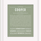 Frame Options | Sage | Black Frame, Matted