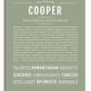 Frame Options | Sage | White Frame, Matted