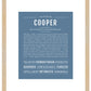 Cooper | Name Art Print