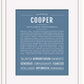 Frame Options | Steele Blue | Black Frame, Matted